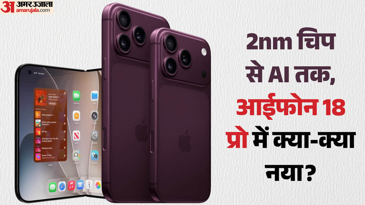 iPhone 18 Pro Series Arriving Today, 5 Game-Changing Features You Can't Miss