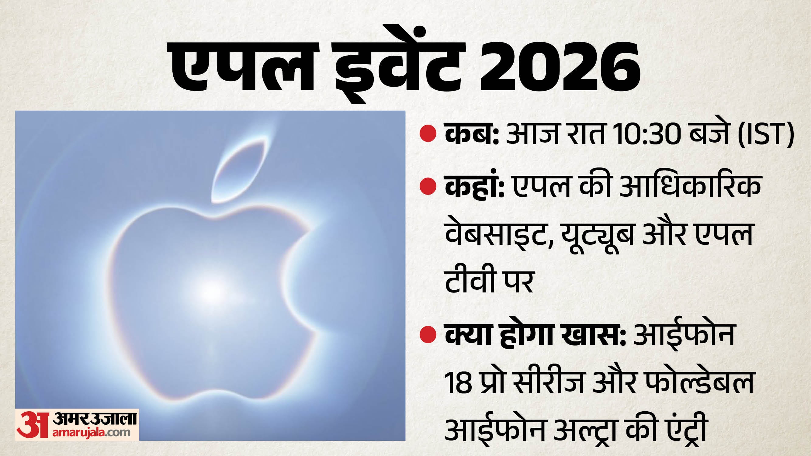 आज रात ऐसे देखें एपल का सरप्राइज एंड शाइन इवेंट