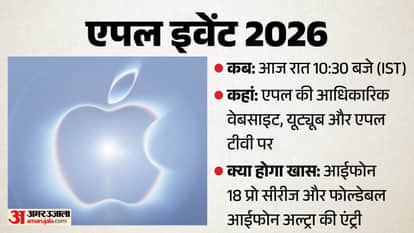 Apple Event Live, When, Where and How Watch Surprise and Shine in India
