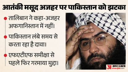 आतंकी मसूद अजहर