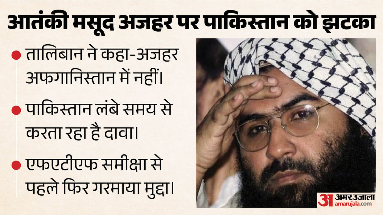 masood azhar taliban pakistan afghanistan fact check