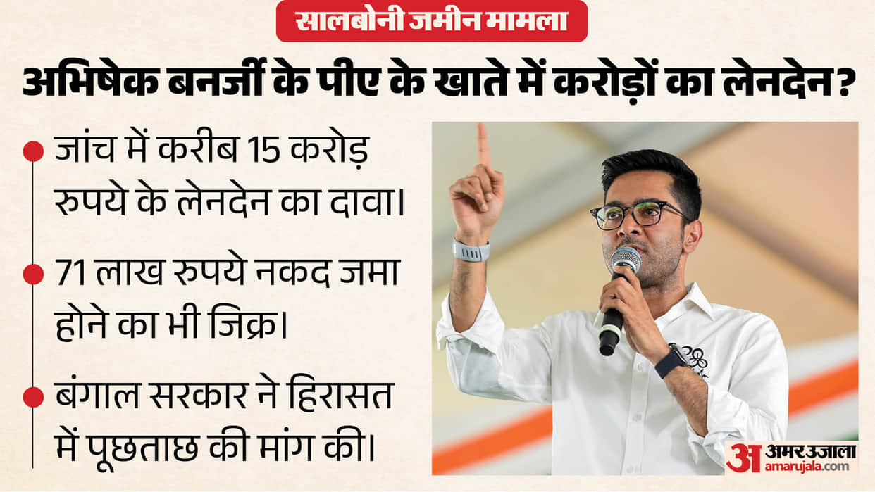 abhishek banerjee pa sumit roy salboni land case supreme court