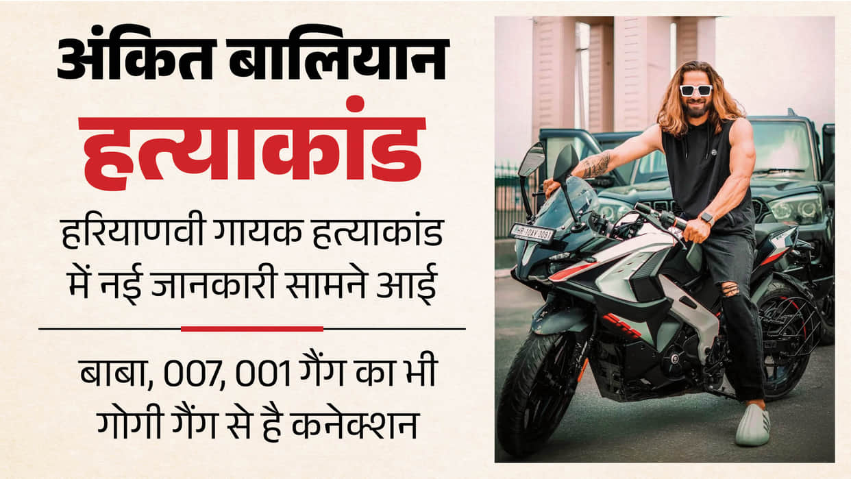 Ankit Balyan Murder Case Baba, 007, and 001 Gangs Also Linked to Gogi Gang New Reveal
