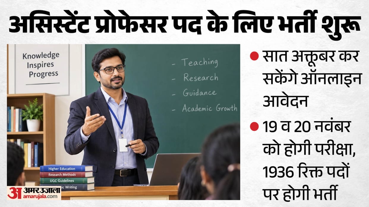 UPESSC: Advertisement released for 1,936 Assistant Professor posts; applications open; exam to be held on Nov
