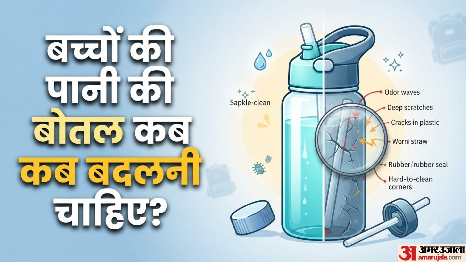 बच्चों की पानी की बोतल कब बदलनी चाहिए?