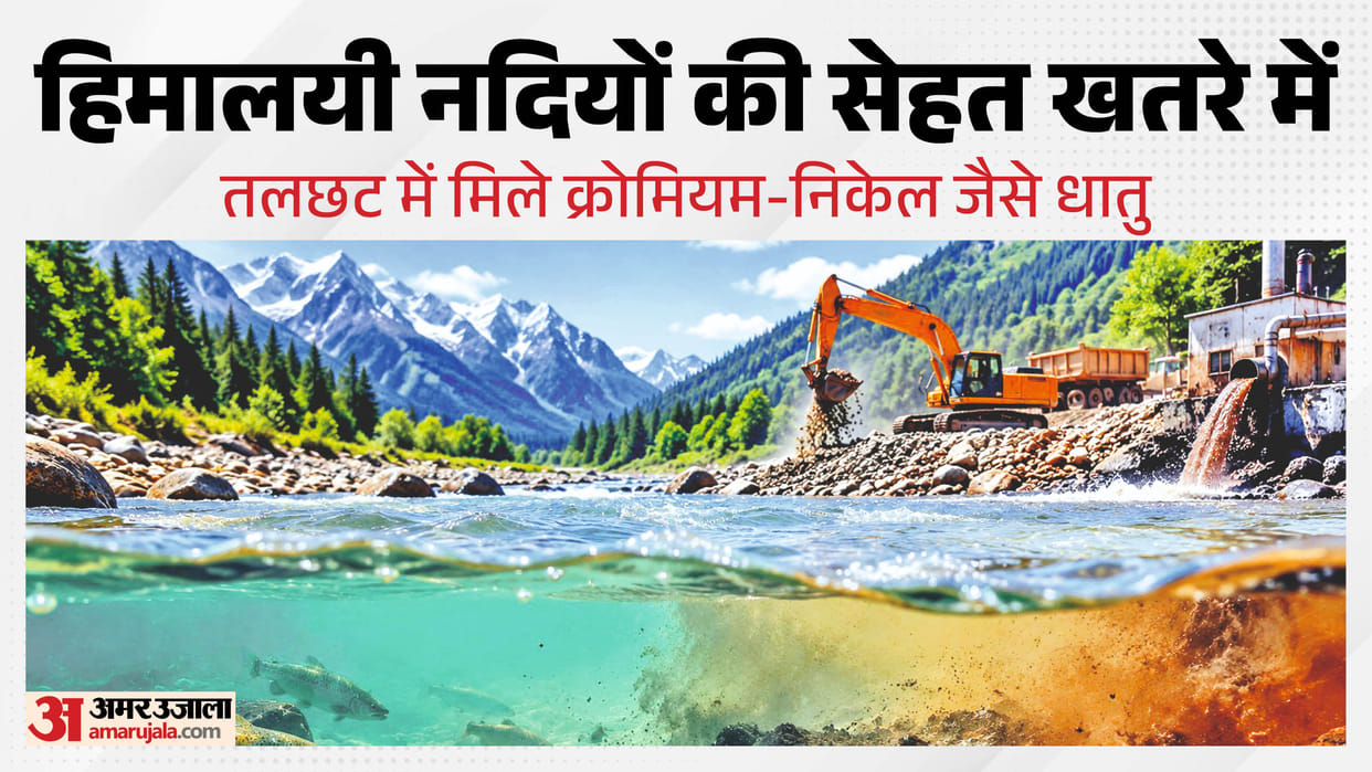 Poison Hidden in Riverbeds of Himalayan Rivers Danger Persists Even if Water Looks Clean PU Study