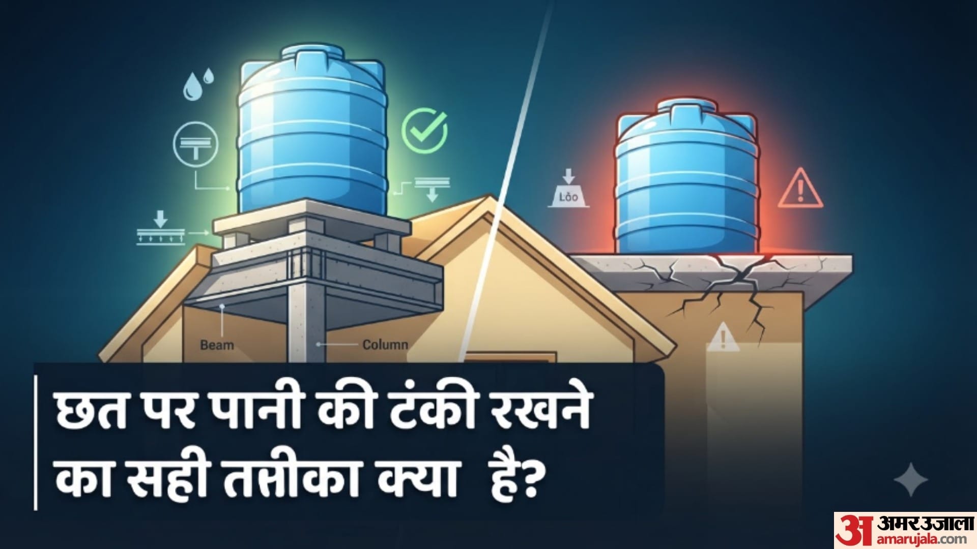 छत पर पानी की टंकी रखने का सही तरीका क्या है?