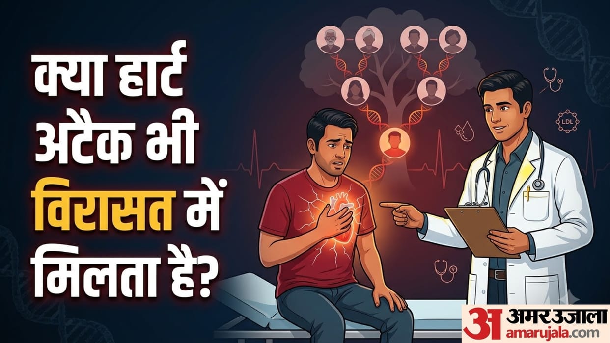 Is heart attack inherited from mother or father kin logo me heart attack ka khatra jyada rehta hai