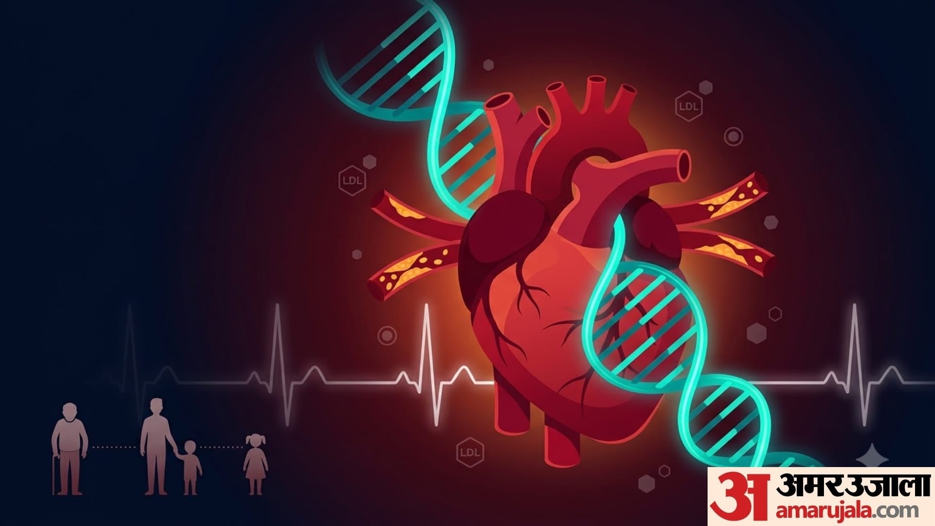 Is heart attack inherited from mother or father kin logo me heart attack ka khatra jyada rehta hai