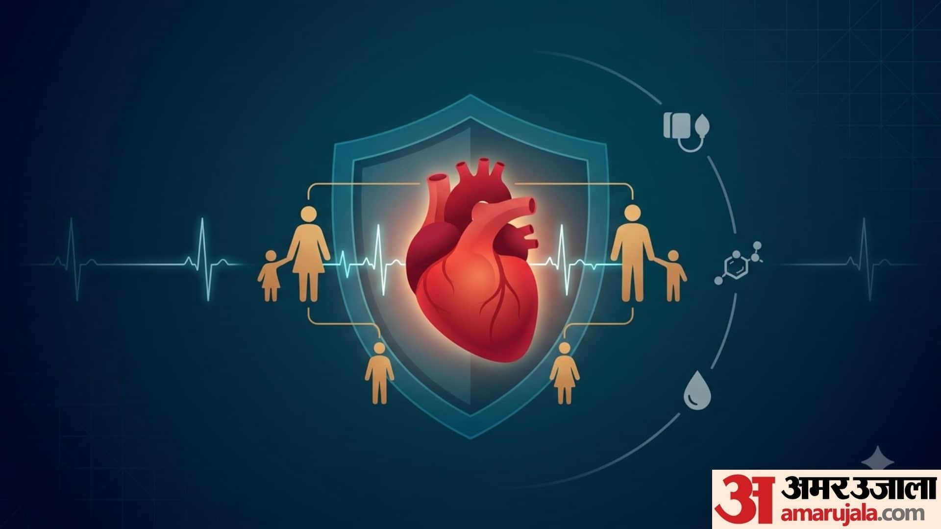 Is heart attack inherited from mother or father kin logo me heart attack ka khatra jyada rehta hai