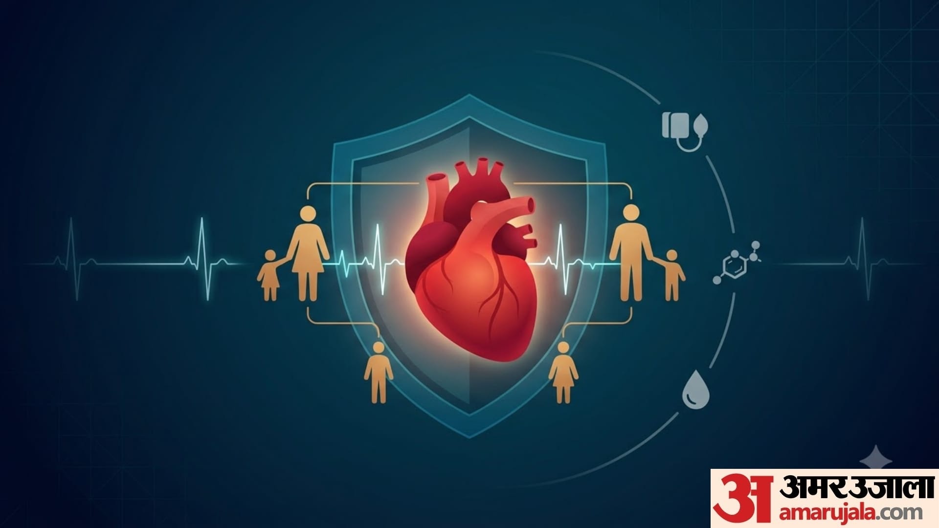 Is heart attack inherited from mother or father kin logo me heart attack ka khatra jyada rehta hai