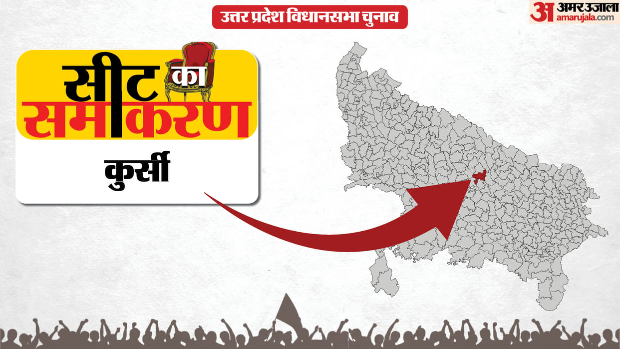 uttar pradesh election 2027 Barabanki kursi Assembly seat history bjp sp bsp congress political equation