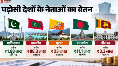 Explainer: Singapore PM Has the World’s Highest Salar, What Do Trump, Xi, Modi & Murmu Earn?