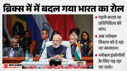 पीएम मोदी