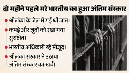 प्रतीकात्मक तस्वीर