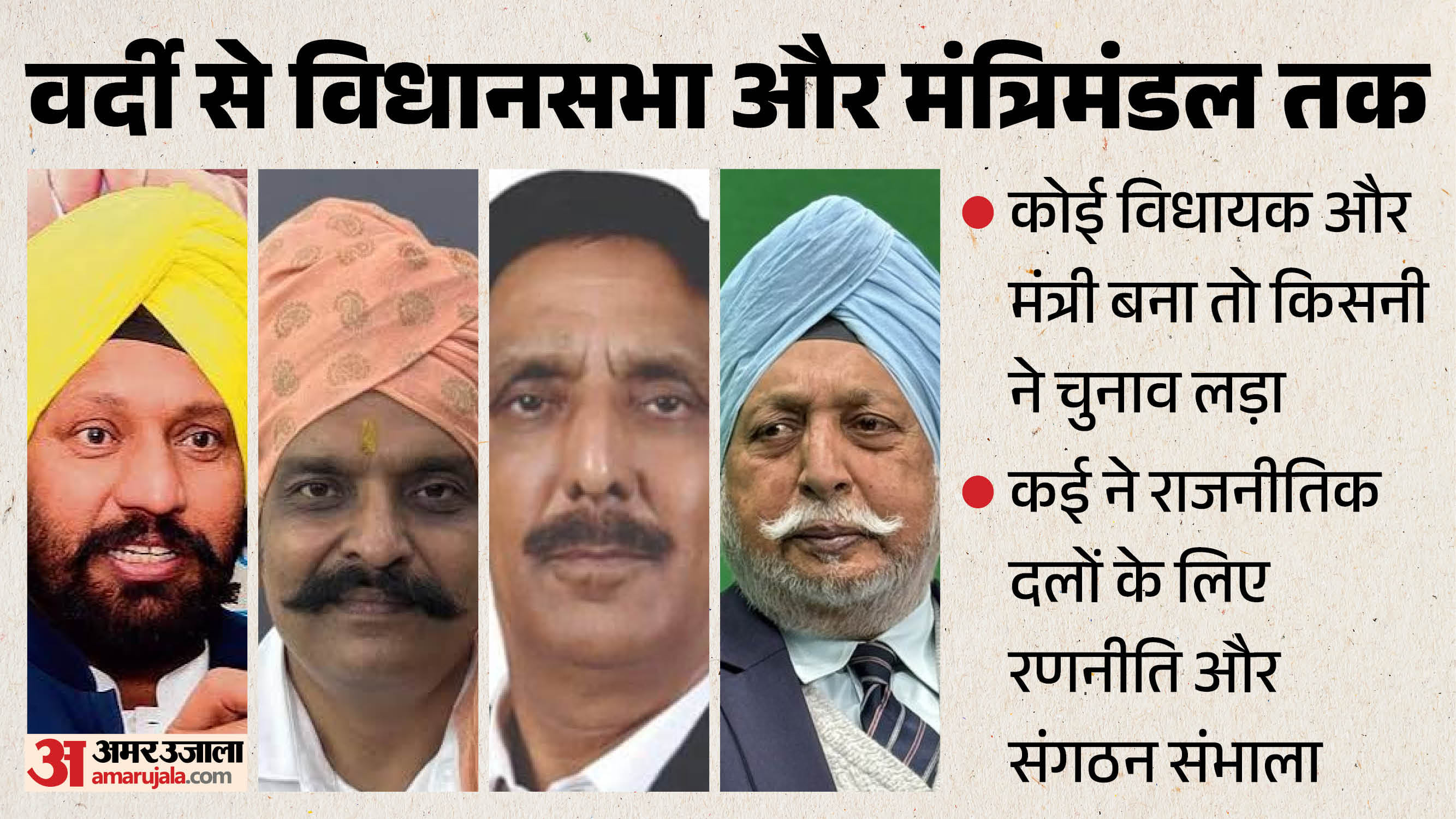 Punjab Politics