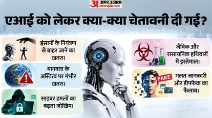 Explainer: Could AI Wipe Out Humanity? Why an Anthropic Researcher’s Warning Has Raised Global Concerns