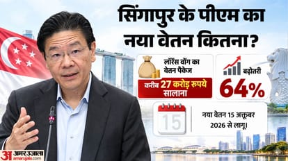 Explainer: Singapore PM Has the World’s Highest Salar, What Do Trump, Xi, Modi & Murmu Earn?