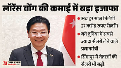 सिंगापुर के प्रधानमंत्री