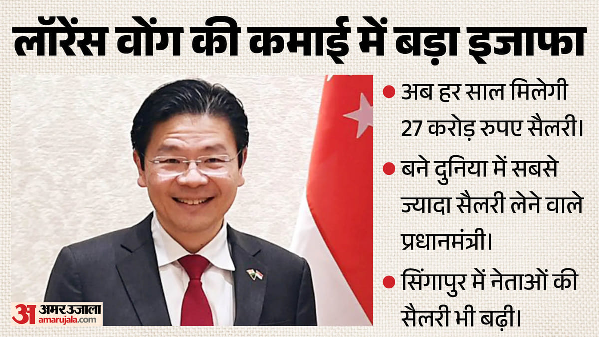 सिंगापुर के पीएम लॉरेंस वोंग बने दुनिया के सबसे महंगे प्रधानमंत्री, 27 करोड़ वेतन