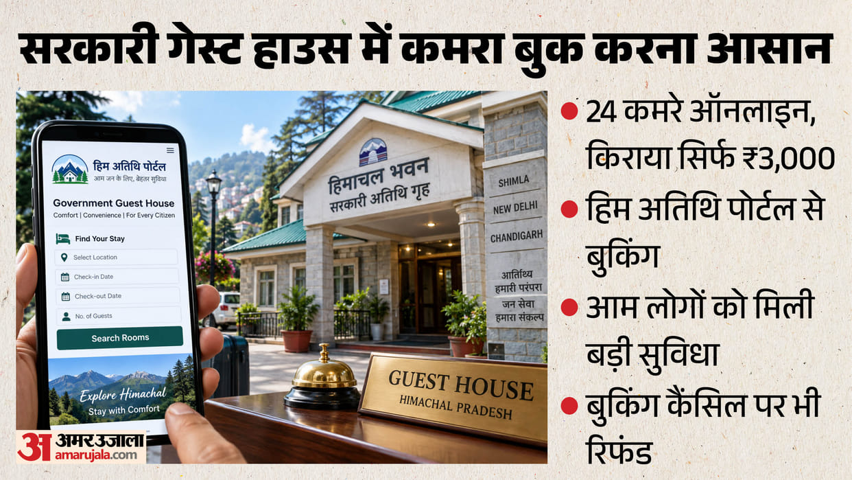 himachal pradesh government guest houses online booking 24 rooms rent 3000