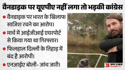 वैनडाइक