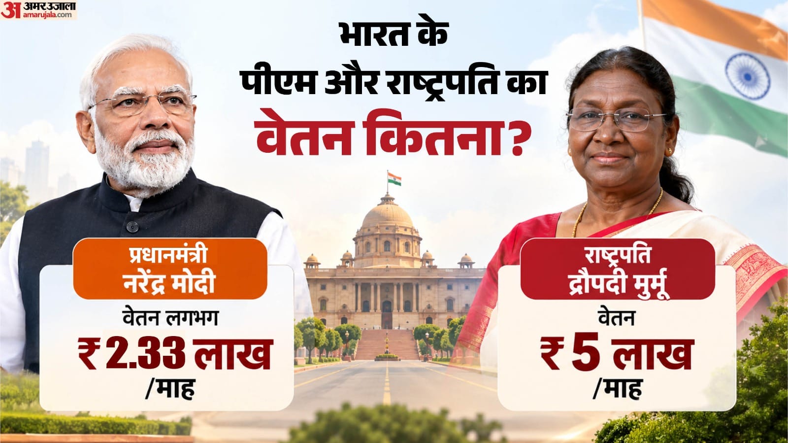वेतन