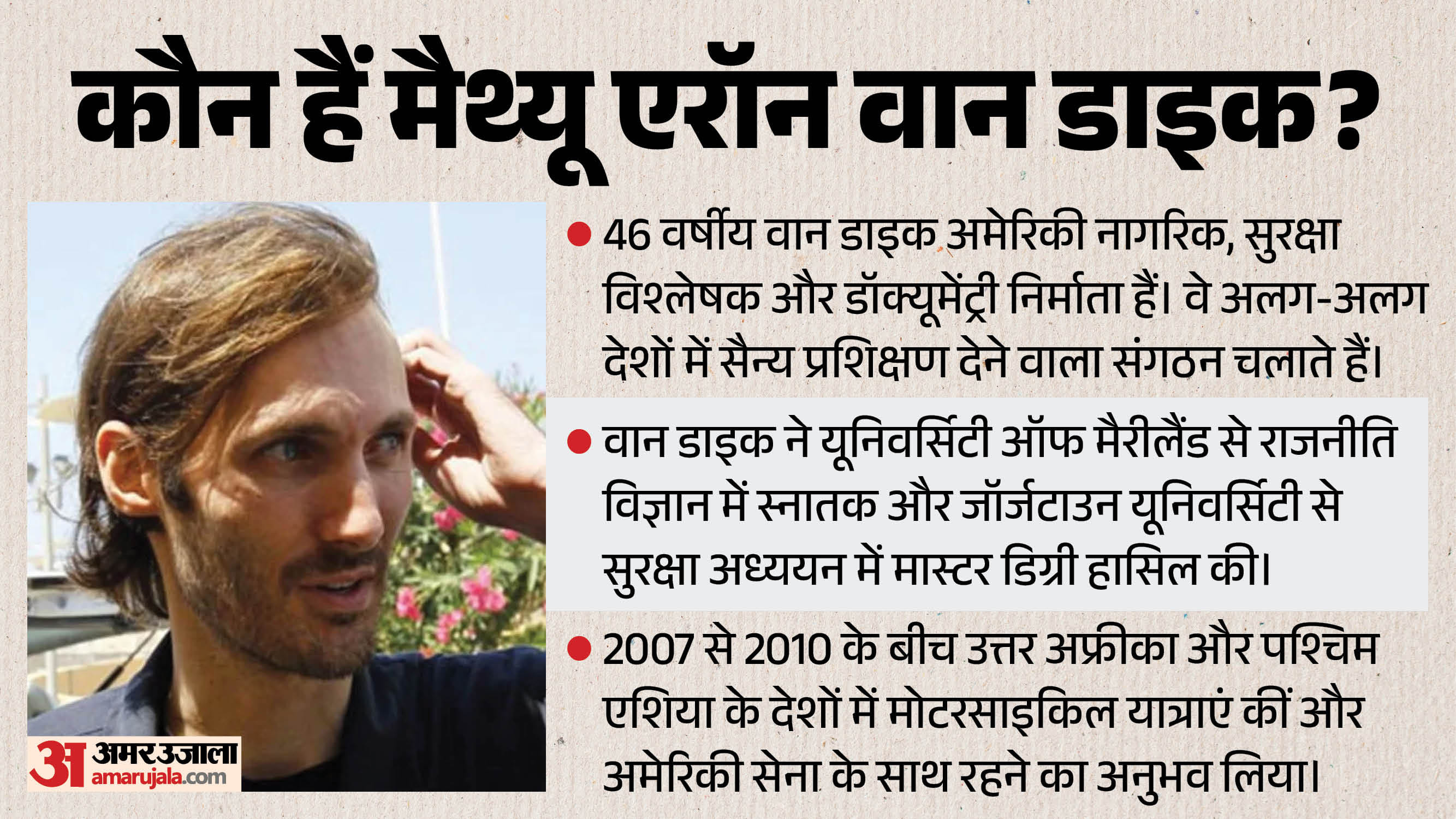 मैथ्यू वान डाइक।