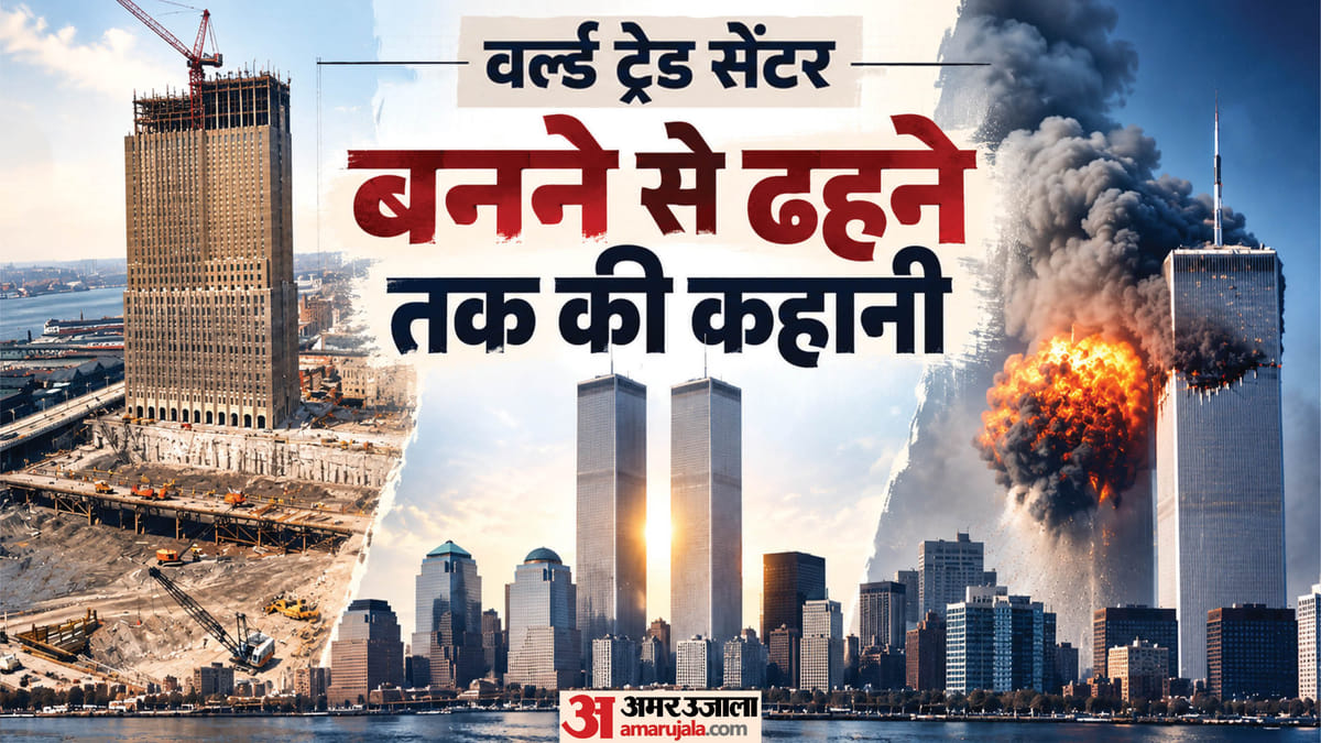 वर्ल्ड ट्रेड सेंटर: निर्माण, हमले और पुनर्निर्माण की पूरी कहानी