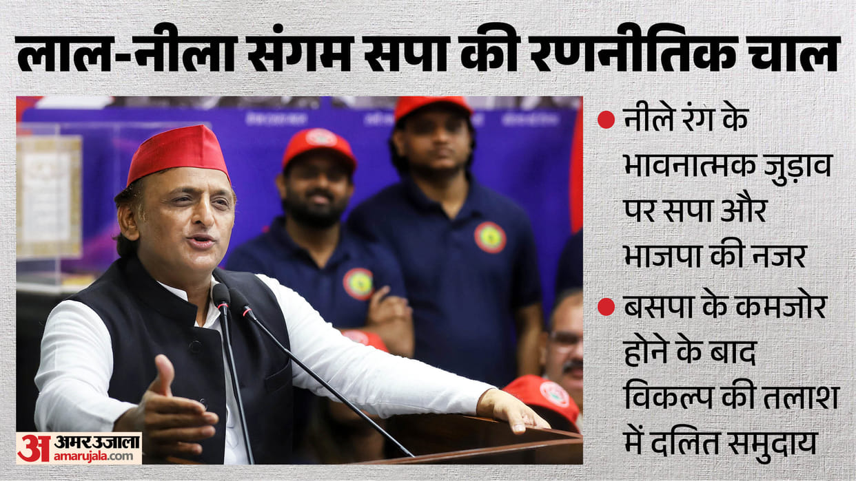 Samajwadi party eyes BSP shrinking support base attempts to alter political equation through arithmetic colour