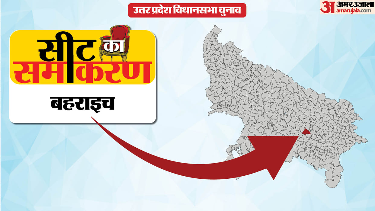 uttar pradesh election 2027 bahraich Assembly seat history bjp sp bsp congress political equation