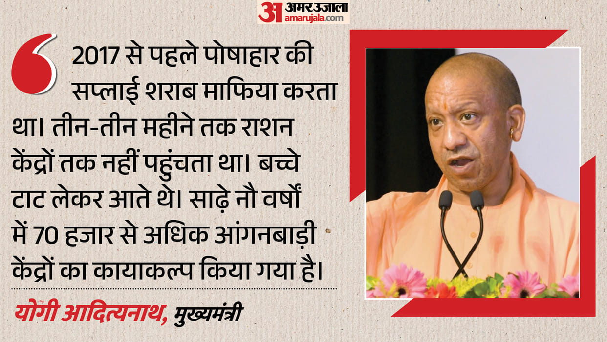 CM Yogi said in varanasi Before 2017 liquor mafia used to supply nutritional food for children