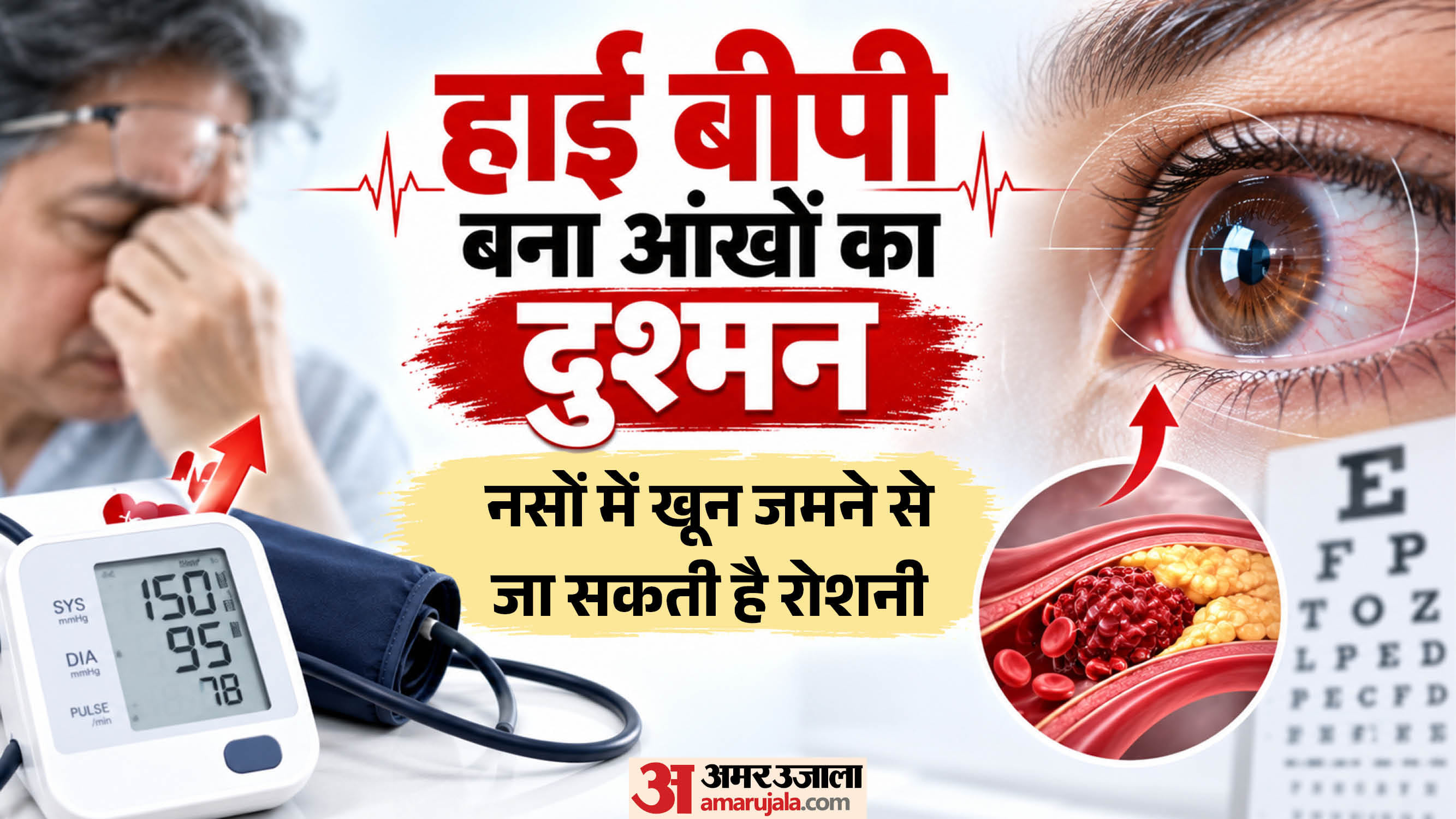हाई बीपी बना आंखों का दुश्मन