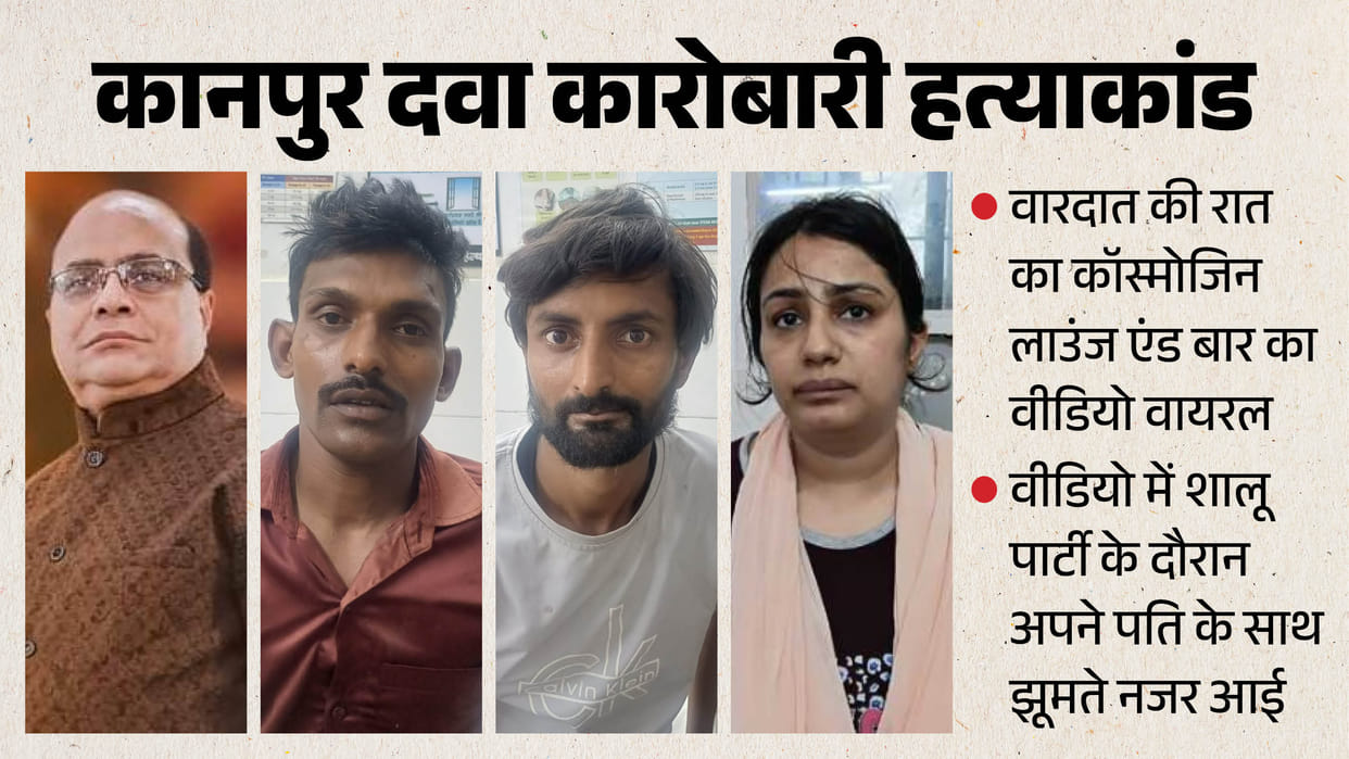 Kanpur Drug Trader Murder Shalu Danced at Bar During Vineet Minocha Murder Check Video