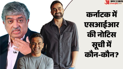 नोटिस सूची में क्यों शामिल हुए नाम?