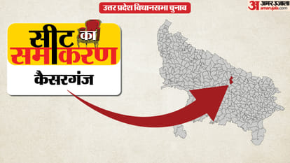कैसरगंज सीट का समीकरण