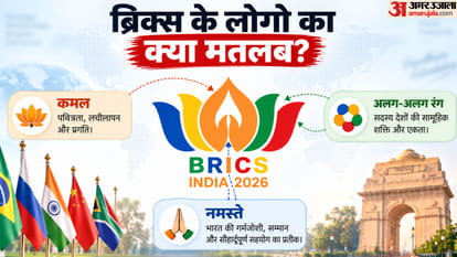 Explainer: BRICS Summit in Delhi What’s the Two-Day Agenda, Who’s Attending, and How Is India Preparing?