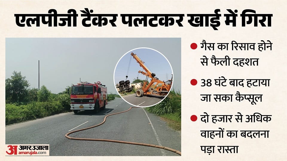 Panic prevailed for 38 hours after an LPG tanker overturned in Mainpuri