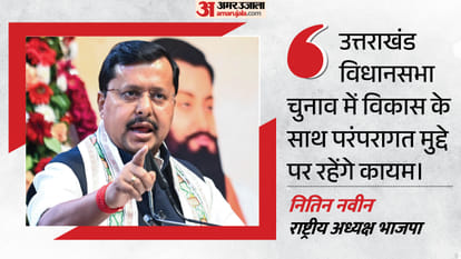 नितिन नवीन