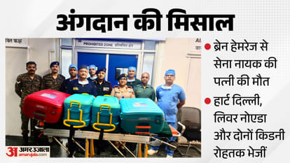 पंचकूला में दान किए गए अंगों के साथ डाॅक्टर व आर्मी स्टाफ।