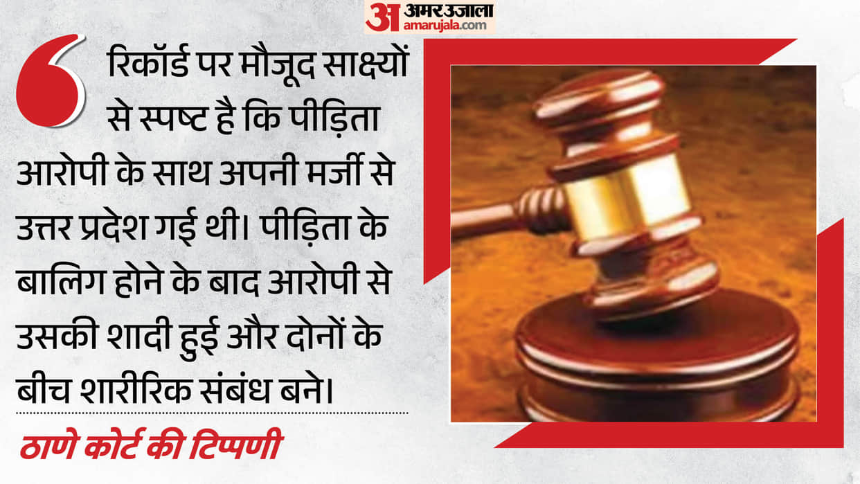 Young woman went with youth of her own free will Thane court acquits accused what is the full case