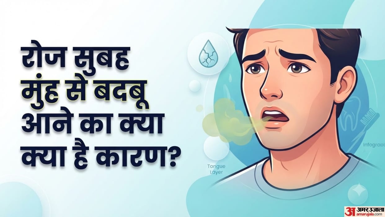 Reasons Behind Morning Bad Breath Know all the details here