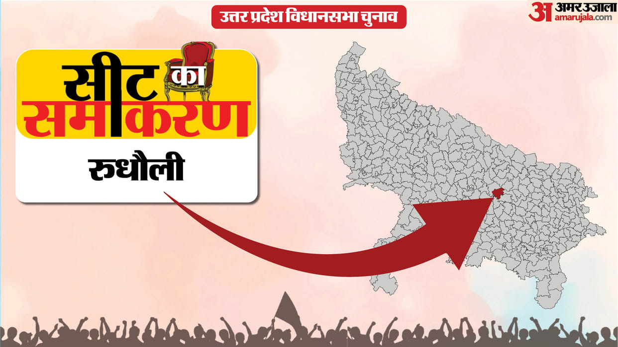 uttar pradesh election 2027 basti rudhauli Assembly seat history bjp sp bsp congress political equation