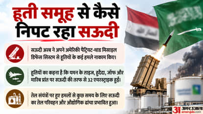 Saudi Arabia Houthi Attacks Pakistan Turkiye Mecca Pact Makkah Agreement Failure Islamic Countries Explainer