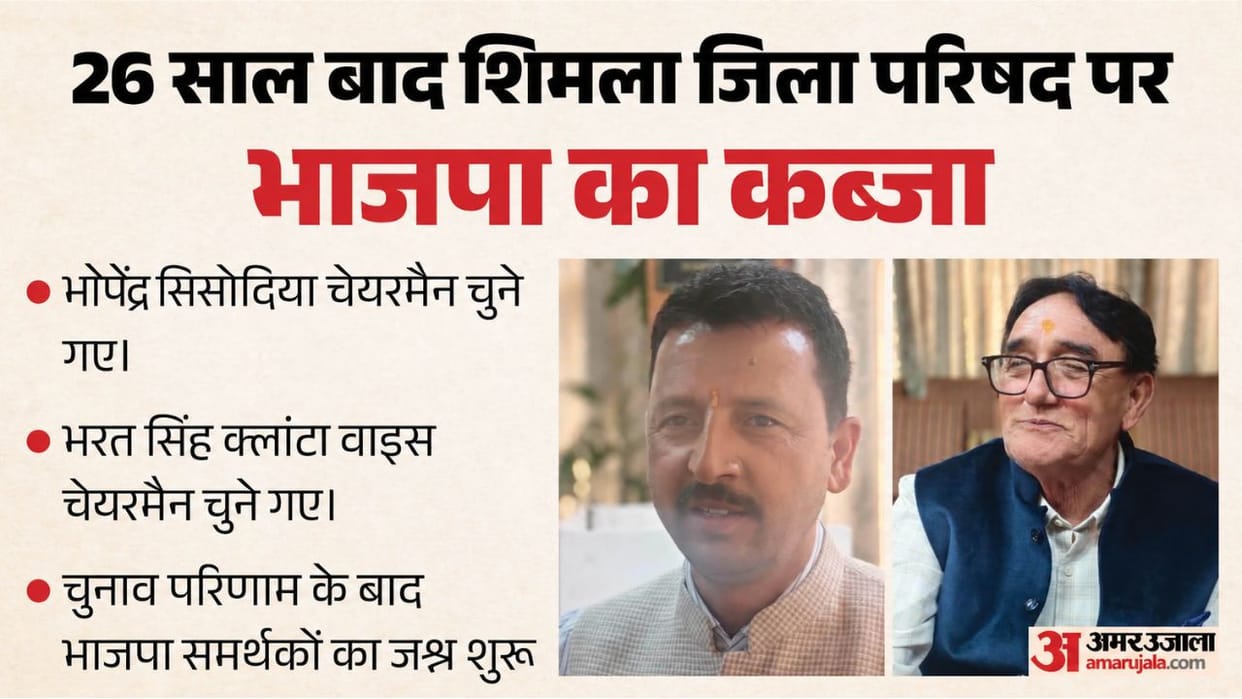 shimla zila parishad election bjp bhupendra sisodia bharat singh klanta wins 2026