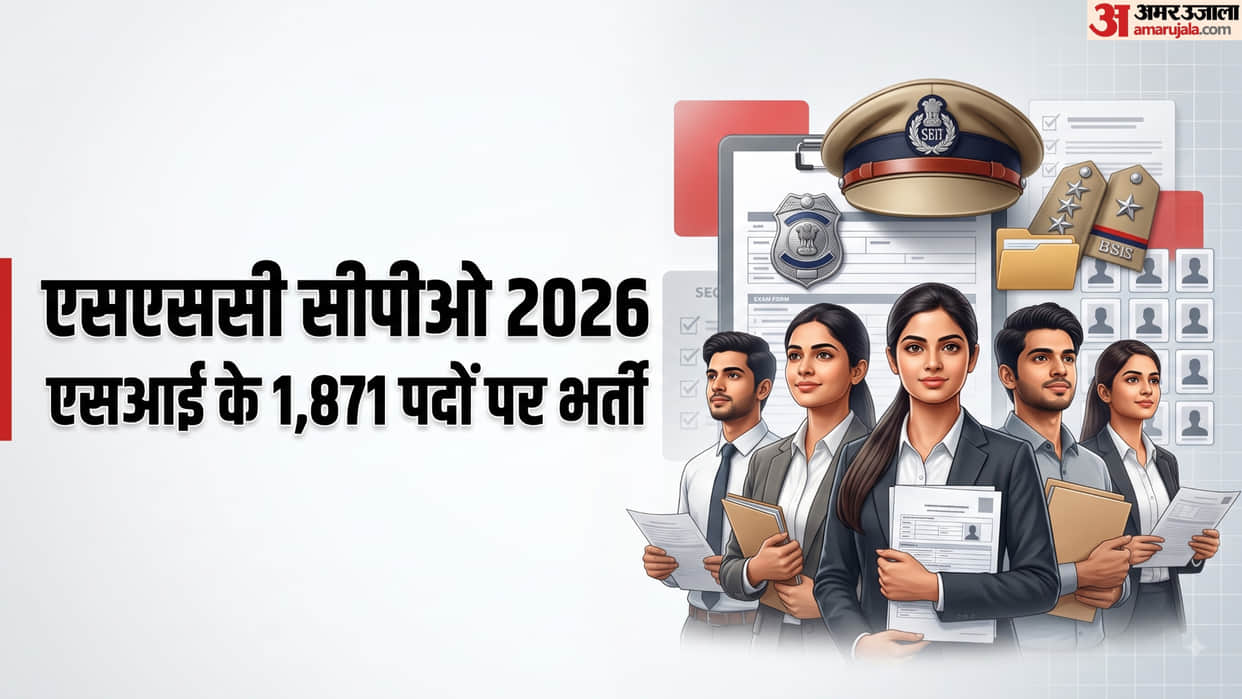 SSC CPO Recruitment 2026: 1,871 Vacancies, Eligibility, Exam Pattern, PET and Application Details