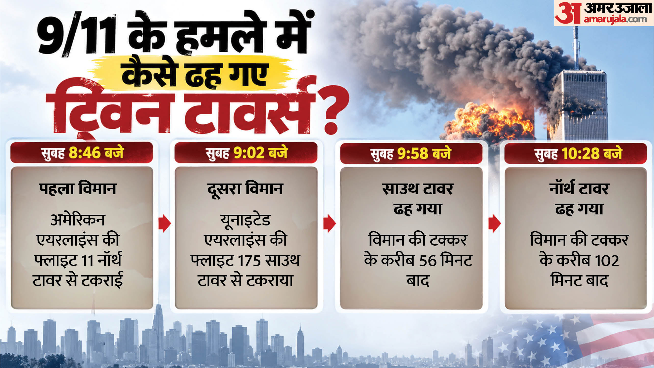 9/11 का हमला