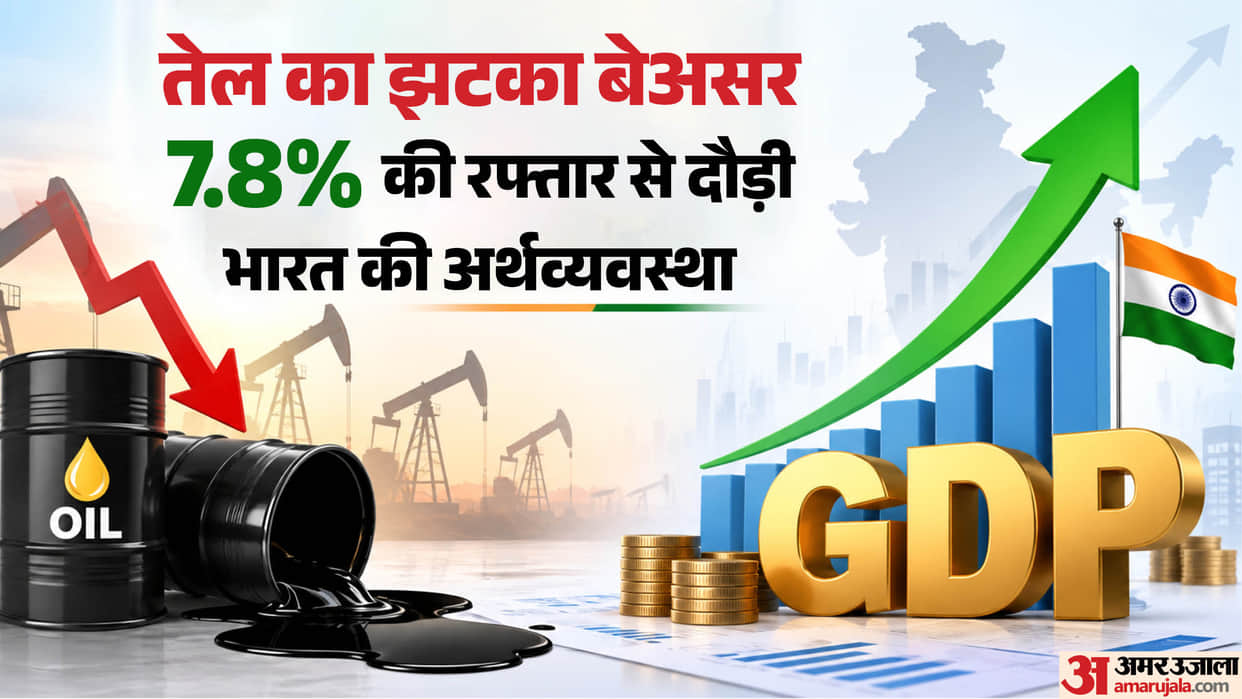 india gdp growth imf oil price shock economic resilience