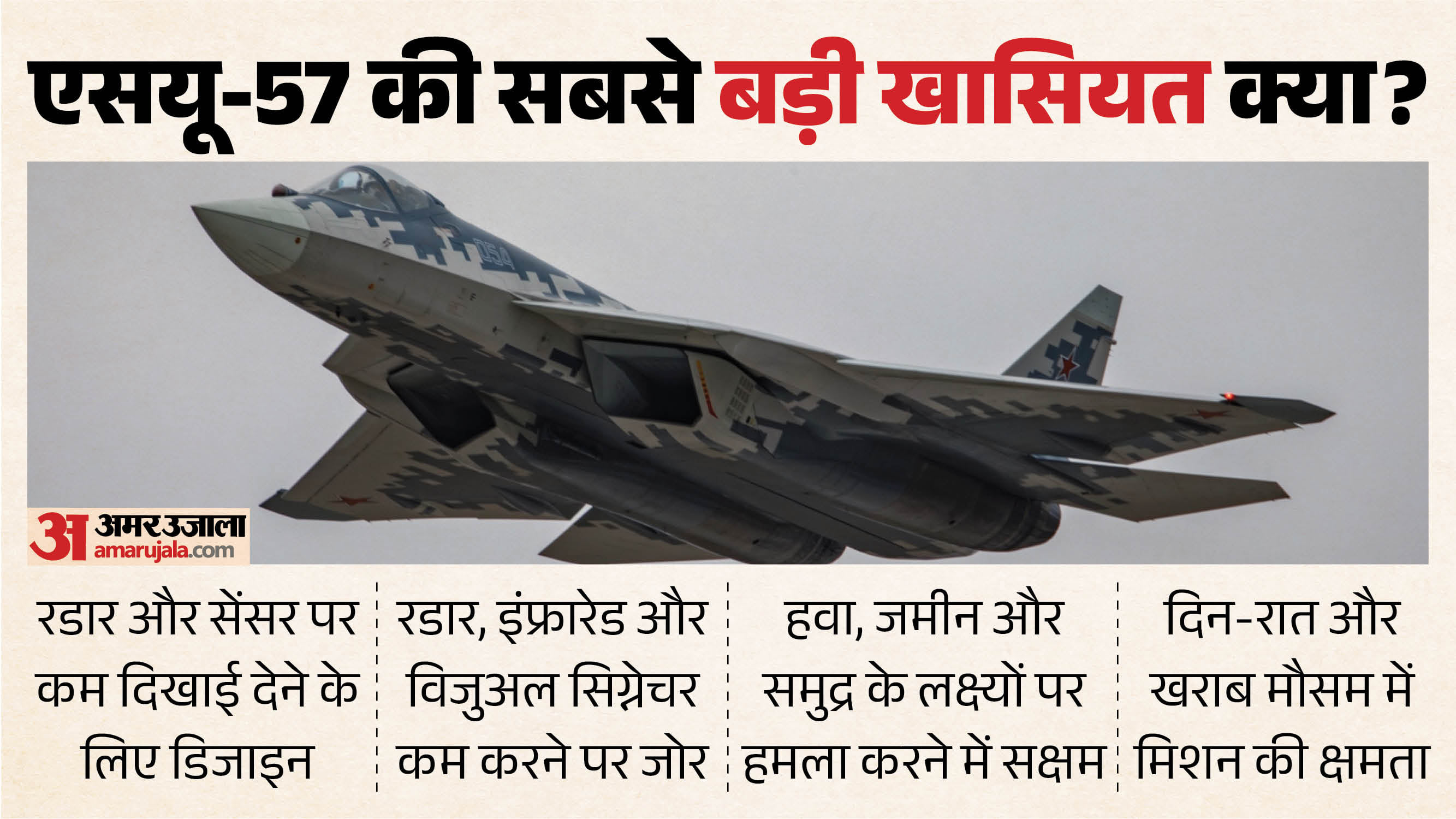 एसयू-57