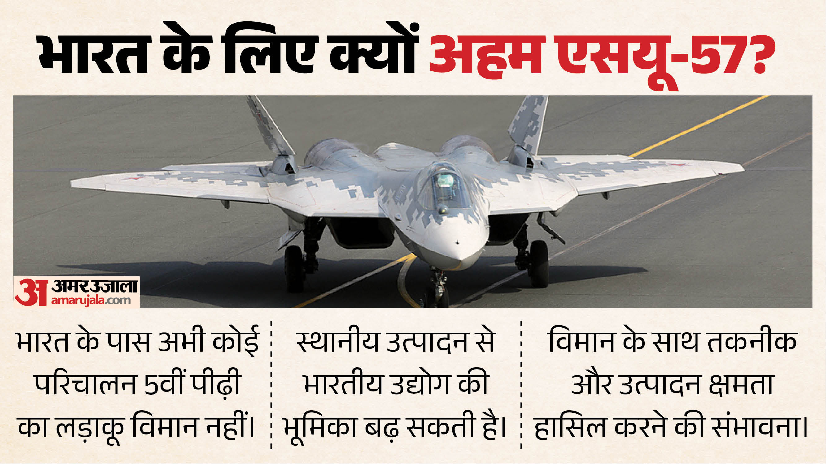 एसयू-57